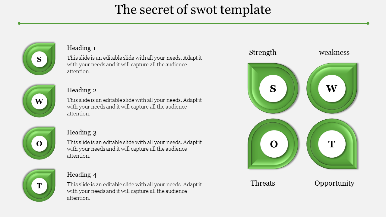 swot template-The secret of swot template